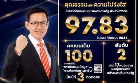 คปภ. คว้าคะแนนการประเมิน ITA ปี 66 เต็ม 100 สามปีติดต่อกัน จากตัวชี้วัด “การเปิดเผยข้อมูล” และ “การป้องกันการทุจริต” ย้ำมุ่งมั่นสร้างคุณธรรมและความโปร่งใส เพื่อคุ้มครองสิทธิประโยชน์ด้านประกันภัยให้แก่ประชาชน