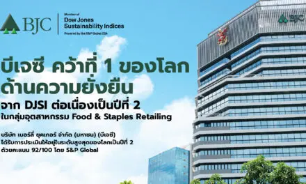 บีเจซี คว้าที่ 1 ด้านความยั่งยืนจาก DJSI ต่อเนื่องเป็นปีที่ 2 ในกลุ่มอุตสาหกรรม Food & Staples Retailing ด้วยคะแนนสูงสุดของโลก