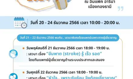 รพ.หัวเฉียวขอเชิญคนรักสุขภาพร่วมงาน “ พาณิชย์สั่งลุย ลดราคา New Year Mega Sale 2024”