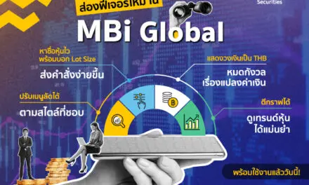 เมย์แบงก์ ปล่อย MBi Global แพลตฟอร์มออนไลน์เพื่อซื้อขายหุ้นต่างประเทศได้ง่ายขึ้น