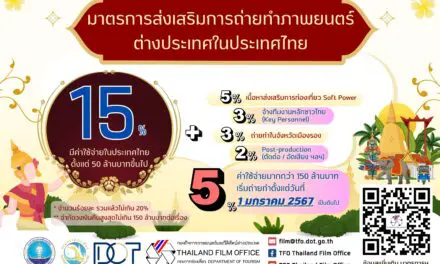 ปี 66 ไทยเป็นโลเคชันถ่ายหนังต่างประเทศ 466 เรื่อง ทุบสถิติรายได้กว่า 6,600 ล้านบาท กรุงเทพฯ อันดับ 1 จาก 5 จังหวัดยอดนิยมที่ถ่ายทำในไทย