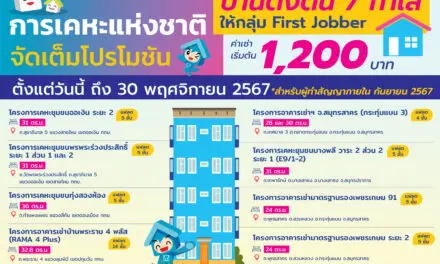 “วราวุธ ศิลปอาชา” รมว.พม. จัดให้ “ของขวัญปีใหม่ 2567” ส่ง “บ้านตั้งต้น” ช่วยกลุ่ม First Jobber เคาะค่าเช่าเริ่มต้นเพียง 1,200 บาท