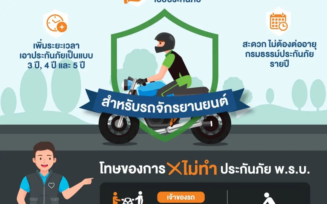 สำนักงาน คปภ. เห็นชอบกรมธรรม์ประกันภัย พ.ร.บ. รูปแบบใหม่ “ไม่มีแถบโฮโลแกรม” ตรวจสอบความคุ้มครองหลังซื้อได้ทันที (Realtime)