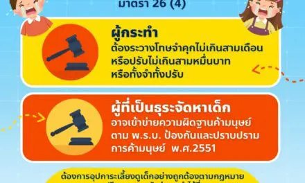 กระทรวง พม. โดยกรมกิจการเด็กและเยาวชน เตือนภัยสังคม ‼️  การซื้อ-ขายเด็กออนไลน์ผิดกฎหมาย      หากซื้อขายเด็ก มีโทษ ‼️