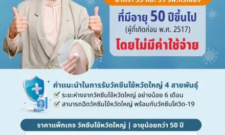 โรงพยาบาลหัวเฉียว ขอเชิญชวนผู้ประกันตนในระบบประกันสังคมมาตรา 33 และ 39 รพ.หัวเฉียว ที่มีอายุ 50 ปีขึ้นไป (ผู้ที่เกิดก่อน พ.ศ. 2517) เข้ารับวัคซีนป้องกันไข้หวัดใหญ่ 4 สายพันธุ์ โดยไม่มีค่าใช้จ่าย!!