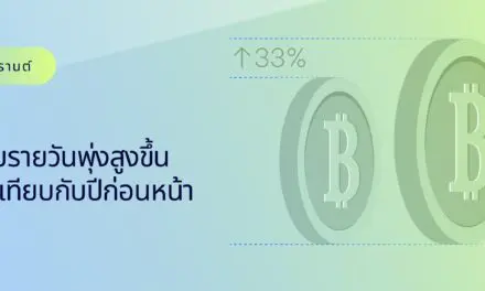 SiteMinder เผยอัตราค่าห้องพักพุ่งสูงขึ้นถึง 33%ช่วงสงกรานต์ในประเทศไทย