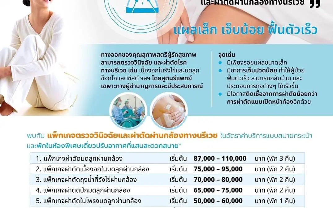 การผ่าตัดส่องกล้องทางนรีเวช   แผลเล็ก เจ็บน้อย ฟื้นตัวเร็ว