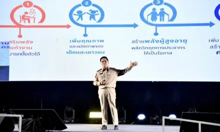 “วราวุธ” หนุนเครือข่ายวิชาการกว่า 90 แห่ง  ดึงนโยบาย 5×5 ฝ่าวิกฤตประชากร พัฒนาเทคโนโลยี-นวัตกรรม ยกระดับคุณภาพชีวิตคนพิการ