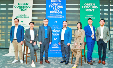 แสนสิริ ชวนพาร์ตเนอร์ ถกวาระสำคัญรับโลกเดือด ครั้งแรก! โมเดล Green Supply Chain รองรับเศรษฐกิจสีเขียว