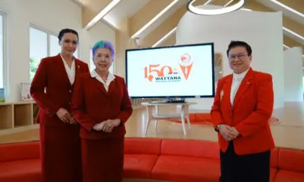 โรงเรียนวัฒนาวิทยาลัย ปี 2025 ชูต้นแบบ Transformational Leadership School