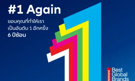อลิอันซ์ ครองตำแหน่งแบรนด์ประกันอันดับหนึ่งต่อเนื่อง 6 ปีซ้อน มูลค่าแบรนด์เติบโตเพิ่มขึ้น 13% แตะ 23.56 พันล้านดอลล่าสหรัฐ