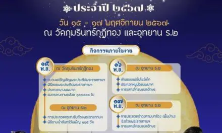 ททท. สมุทรสงคราม ชวนเที่ยวประเพณีลอยกระทงกาบกล้วยที่เมืองแม่กลอง จังหวัดสมุทรสงคราม  ร่วมสืบสานประเพณีวิถีไทยในบรรยากาศที่อบอุ่นและแสงสวยระยิบระยับจากกระทงกาบกล้วย