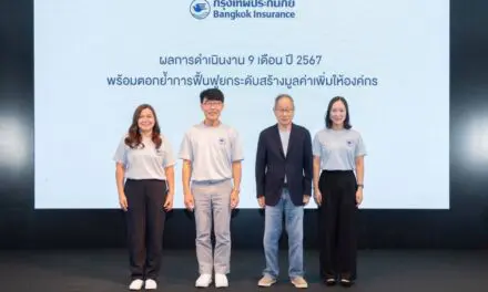 กรุงเทพประกันภัย ประกาศผลการดำเนินงาน 9 เดือน ปี 2567 ทำกำไร 2,290.7 ล้านบาท เบี้ยประกันภัยรับรวม 23,122.5 ล้านบาท เพิ่มขึ้น 5.2% มุ่งสร้างสรรค์ผลิตภัณฑ์และบริการที่เข้าใจทุกความต้องการ พัฒนานวัตกรรมประกันภัยเพื่อความยั่งยืน ตอกย้ำการยกระดับสร้างมูลค่าเพิ่มให้องค์กร