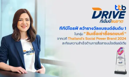 ทีบีไดรฟ์ คว้ารางวัลแบรนด์อันดับ 1 ในกลุ่ม “สินเชื่อเช่าซื้อรถยนต์”  จากเวที Thailand’s Social Power Brand 2024 สะท้อนความสำเร็จด้านการสื่อสารบนโซเชียลมีเดีย