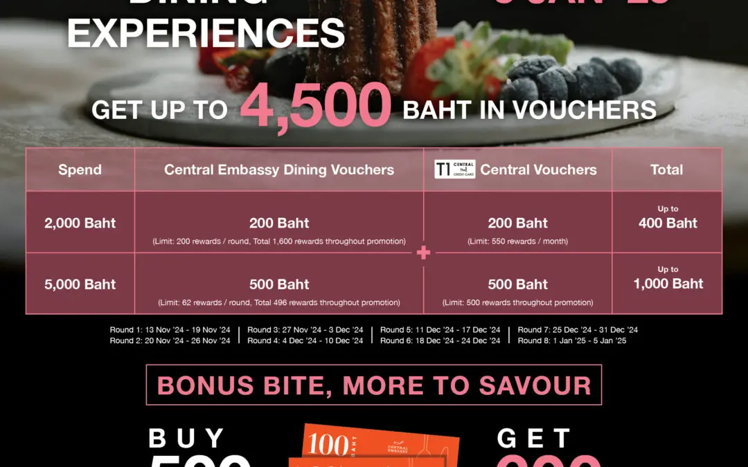 ฉลองเทศกาลแห่งความสุขสุดเอ็กซ์คลูซีฟ กับ “CENTRAL EMBASSY  LET’S CELEBRATE 2025” ช้อปฟิน ลุ้นรางวัลใหญ่! รวมมูลค่ากว่า 10 ล้านบาท  พร้อมของรางวัลและสิทธิพิเศษมากมาย ตั้งแต่ 13 พ.ย. 67 – 5 ม.ค. 68