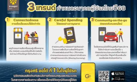 กรุงศรี ออโต้ เปิดเทรนด์ผู้ใช้รถ ปี 68 กับ 3 C’s: 