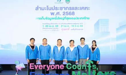 รองนายกรัฐมนตรีและรมว.ดีอี เป็นประธานเปิดโครงการสำมะโนประชากรและเคหะ พ.ศ. 2568  เพราะทุกคนสำคัญ ทุกข้อมูลมีความหมาย ร่วมสร้างอนาคตไทยให้ดีขึ้น  Everyone Counts, Everyone Matters