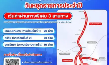 วันที่ 11 พฤษภาคม 2568 กทพ. ยกเว้นค่าผ่านทางพิเศษ 3 สายทาง