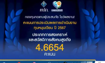 กองทุนทดแทนผู้ประสบภัย โชว์ผลงาน! คะแนนการประเมินผลการดำเนินงานทุนหมุนเวียน ปี 2567  ประเภทการสงเคราะห์และสวัสดิการสังคม สูงถึง 4.6654 คะแนน