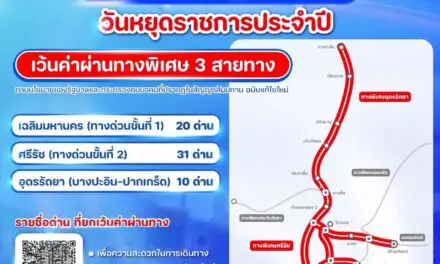 ทางพิเศษ ฟรี! 3 สาย วันที่ 10 – 11 กรกฎาคม 2568 