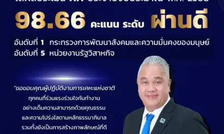 การเคหะแห่งชาติ คว้าอันดับ 1 หน่วยงานในสังกัด พม. ผลประเมิน ITA ปี 2568 ระดับ “ผ่านดี” คะแนน 98.66