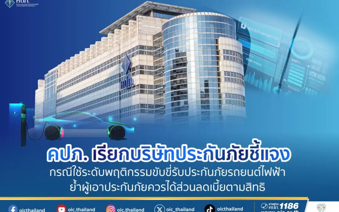 สำนักงานคณะกรรมการกำกับและส่งเสริมการประกอบธุรกิจประกันภัย (สำนักงาน คปภ.) เรียกบริษัทประกันภัยเข้าชี้แจง    กรณีการใช้ปัจจัยระดับพฤติกรรมการขับขี่ ในการรับประกันภัยรถยนต์ไฟฟ้า หลังคำสั่งนายทะเบียนใช้บังคับมากกว่า 1 ปี พบส่วนใหญ่ยังมีการต่ออายุ
