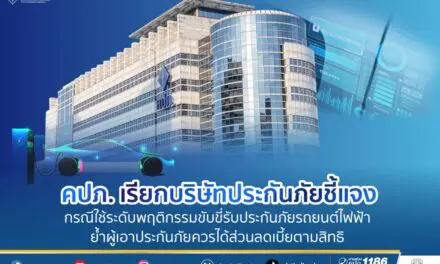 สำนักงานคณะกรรมการกำกับและส่งเสริมการประกอบธุรกิจประกันภัย (สำนักงาน คปภ.) เรียกบริษัทประกันภัยเข้าชี้แจง    กรณีการใช้ปัจจัยระดับพฤติกรรมการขับขี่ ในการรับประกันภัยรถยนต์ไฟฟ้า หลังคำสั่งนายทะเบียนใช้บังคับมากกว่า 1 ปี พบส่วนใหญ่ยังมีการต่ออายุ