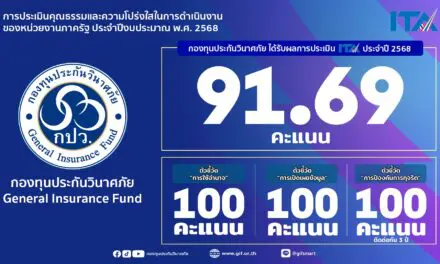 กปว. ตอกย้ำมาตรฐานโปร่งใส คว้า ITA ด้านป้องกันการทุจริตเต็ม 100 คะแนน 3 ปีซ้อน
