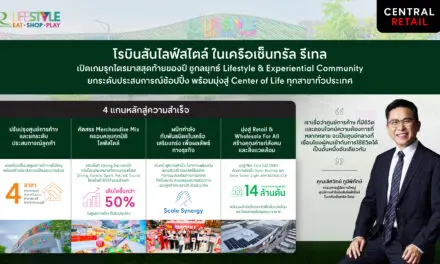 โรบินสันไลฟ์สไตล์ ในเครือเซ็นทรัล รีเทล   เปิดเกมรุกไตรมาสสุดท้ายของปี ชูกลยุทธ์ ‘Lifestyle & Experiential Community’  ยกระดับประสบการณ์ช้อปปิ้ง พร้อมมุ่งสู่ ‘Center of Life’ ทุกสาขาทั่วประเทศ