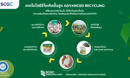 Unilever จับมือ SCGC ปลดล็อกนวัตกรรมบรรจุภัณฑ์รีไซเคิลในอุตสาหกรรมอาหาร เปิดตัวบรรจุภัณฑ์รักษ์โลกชนิด Food Grade แบรนด์ “คนอร์ สำหรับผู้ประกอบการมืออาชีพ” มาตรฐาน ISCC PLUS ครั้งแรกในอาเซียน