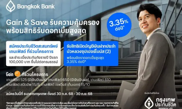 กรุงเทพประกันชีวิต ผนึกธนาคารกรุงเทพ สานต่อโครงการ Gain & Save เฟส 2 มอบความคุ้มครองชีวิต พร้อมสิทธิ์ดอกเบี้ยเงินฝากสูงสุด 3.35% ต่อปี ตอบโจทย์การวางแผนการเงินในยุคเศรษฐกิจผันผวน              