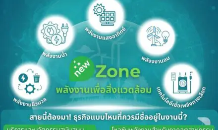 ส.อ.ท.จับมือพันธมิตร จัดงานใหญ่       EnwastExpo 2026 ปีที่3 ชูแนวคิด“ขับเคลื่อนเอเชีย สู่เศรษฐกิจสีเขียว” รวมสุดยอดนวัตกรรมสิ่งแวดล้อม–พลังงานหมุนเวียน และการจัดการของเสียจากทั่วโลก