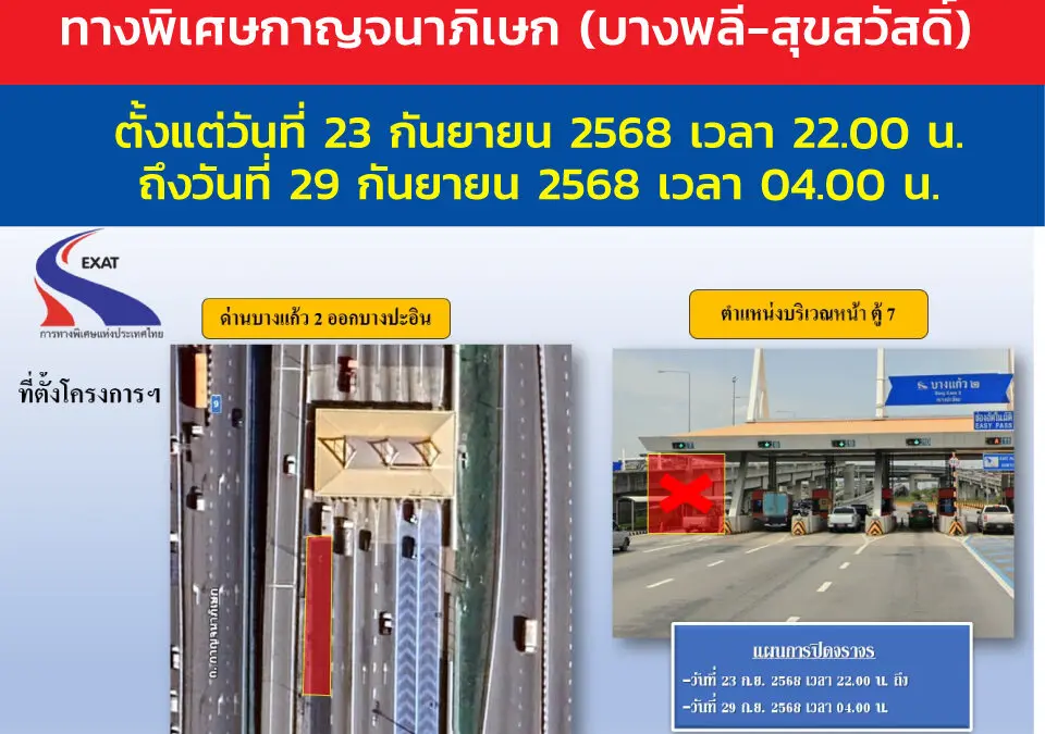 กทพ. แจ้งปิดช่องเก็บค่าผ่านทางพิเศษ ช่องทางที่ 7 ด่านฯ บางแก้ว 2 (ขาออกบางปะอิน)  ทางพิเศษกาญจนาภิเษก (บางพลี-สุขสวัสดิ์) วันที่ 23 ก.ย. 2568 ถึงวันที่ 29 ก.ย. 2568