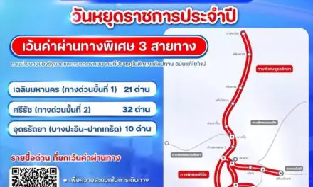 วันที่ 10 ธันวาคม 2568 กทพ. ยกเว้นค่าผ่านทางพิเศษ 3 สายทาง