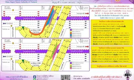 กทพ. แจ้งปิดเบี่ยงจราจรชั่วคราว บนทางพิเศษเฉลิมมหานคร ระยะทางประมาณ 250 เมตร เพื่อดำเนินงานก่อสร้างโครงการรถไฟฟ้าสายสีม่วง ช่วงเตาปูน – ราษฎร์บูรณะ (วงแหวนกาญจนาภิเษก) วันที่ 13 – 21 ธันวาคม 2568 เฉพาะเวลา 21.00 – 04.00 น.