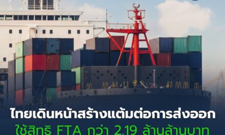 กระทรวงพาณิชย์ โดยกรมการค้าต่างประเทศ รายงานตัวเลขการใช้สิทธิ FTA ช่วงเดือน มกราคม-กันยายน ปี 2568 มีมูลค่าการใช้สิทธิรวมกว่า 67,931.01 ล้านดอลลาร์สหรัฐ หรือประมาณ 2.19 ล้านล้านบาท