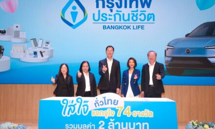 กรุงเทพประกันชีวิต จับรางวัลแคมเปญใหญ่แห่งปี “ใส่ใจทั่วไทย แจกจุใจ 74 รางวัล” มอบเป็นของขวัญให้แก่ลูกค้าคนสำคัญ รวมมูลค่า 2 ล้านบาท