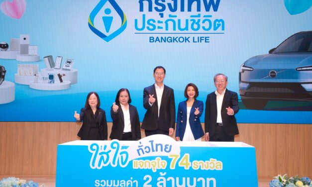 กรุงเทพประกันชีวิต จับรางวัลแคมเปญใหญ่แห่งปี “ใส่ใจทั่วไทย แจกจุใจ 74 รางวัล” มอบเป็นของขวัญให้แก่ลูกค้าคนสำคัญ รวมมูลค่า 2 ล้านบาท