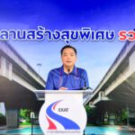 กทพ. พลิกโฉมใต้ทางด่วนฉลองรัช! เปิด “ลานสร้างสุขพิเศษ รวมใจ โดย การทางพิเศษฯ” ชู สนามบาสเกตบอล สร้างสุขภาพดีให้กับชุมชน ชวน 2 นักยัดห่วงทีมชาติไทยร่วมสร้างแรงบันดาลใจทางกีฬา