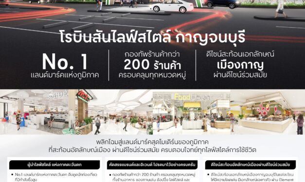 โฉมใหม่! โรบินสันไลฟ์สไตล์ กาญจนบุรี แลนด์มาร์กสุดโมเดิร์นแห่งภาคตะวันตก เสริมศักยภาพเศรษฐกิจ สะท้อนอัตลักษณ์เมืองผ่านดีไซน์ร่วมสมัย  ครบตอบโจทย์ทุกไลฟ์สไตล์การใช้ชีวิต