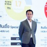 BAM เปิดเกมรุกปี 69 ชูกลยุทธ์ “3 ฟันเฟือง” ดันผลเรียกเก็บแตะ 17,900 ล้านบาท   โชว์ผลงานปี 68 สุดแกร่ง สร้างผลเรียกเก็บโตแรง 18% ฝ่ามรสุมเศรษฐกิจ