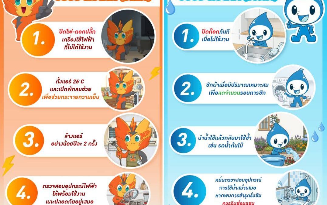 MEA x MWA แนะเคล็ดลับประหยัดไฟ – น้ำ ฤดูร้อน พร้อมรับมือตามนโยบายภาครัฐ