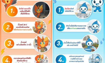 MEA x MWA แนะเคล็ดลับประหยัดไฟ – น้ำ ฤดูร้อน พร้อมรับมือตามนโยบายภาครัฐ