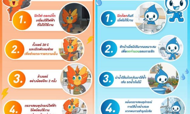 MEA x MWA แนะเคล็ดลับประหยัดไฟ – น้ำ ฤดูร้อน พร้อมรับมือตามนโยบายภาครัฐ