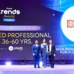 SPI คว้า 2 รางวัลใหญ่จาก Future Trends Awards 2026  ตอกย้ำผู้นำ ESG และองค์กรต้นแบบที่ครองใจคนทำงาน