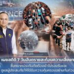 คปภ. เผยสถิติ 7 วันอันตราย สะท้อนความเสี่ยงทางถนน ชี้บทบาทประกันภัยต้องเข้าไปรองรับและดูแลผู้ประสบภัยให้ได้รับความคุ้มครองอย่างทันท่วงที