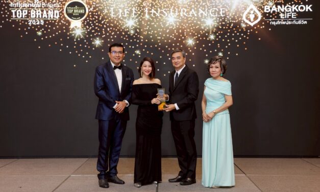 กรุงเทพประกันชีวิต คว้ารางวัล Top Influential Brand ต่อเนื่องปีที่ 2 ตอกย้ำแบรนด์แห่งความ “ใส่ใจ” ที่ครองใจผู้บริโภคทุกเจเนอเรชัน 