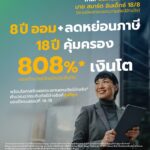อลิอันซ์ อยุธยา เปิดตัว “มาย สมาร์ต อินเด็กซ์ 18/8”  ทางเลือกใหม่ของการออมยุคดอกเบี้ยผันผวน  ชูโอกาสเติบโตตามดัชนี พร้อมเงินก้อนสูงสุด 808% และคุ้มครองชีวิตยาว 18 ปี