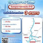 กทพ. ยกเว้นค่าผ่านทางพิเศษ รวม 3 สายทาง 13 พฤษภาคม 2569(วันพืชมงคล)