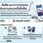 กทพ. จับมือ ธนาคารกรุงเทพ ยกระดับบริการ Easy Pass เปิดเติมเงินผ่านแอป EXAT Portal 